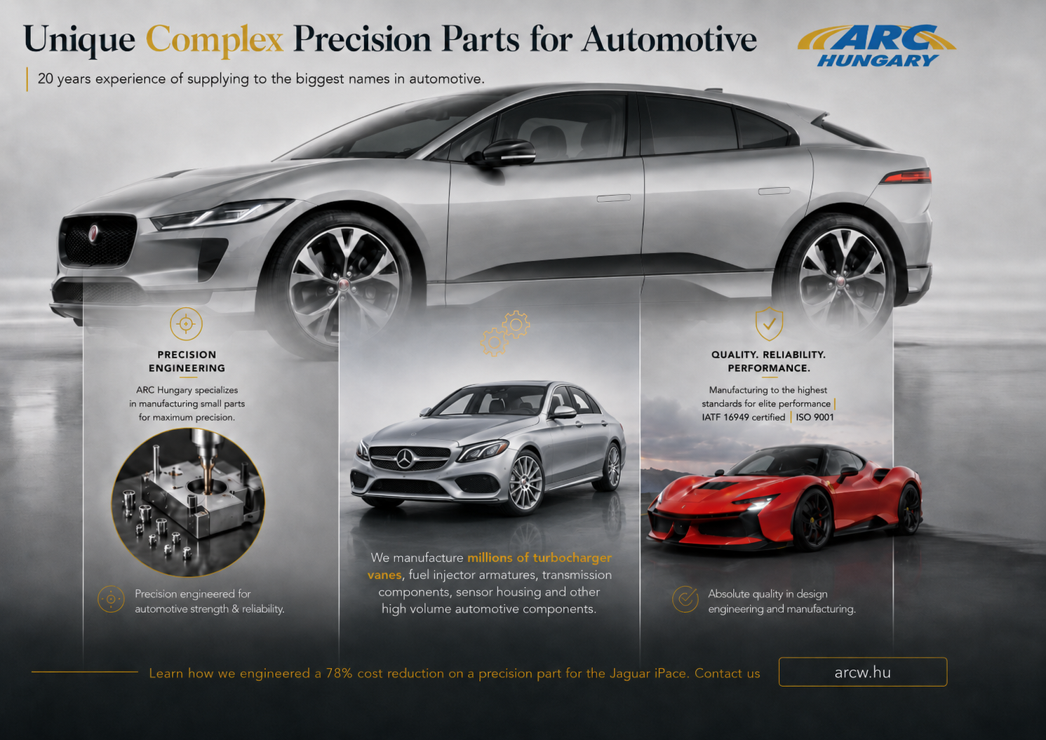 ARC Hungary automotive campaign visual version one